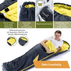 Skandika Mumienschlafsack Stornoway, RV Links 17 Skandika Mumienschlafsack Stornoway, RV Links -Skandika 4260221088911 PT02 1280x1280