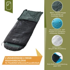 Skandika Schlafsack Skye, RV Links, Blau 14 Skandika Schlafsack Skye, RV Links, Blau -Skandika 4260520874925 PT01 1280x1280