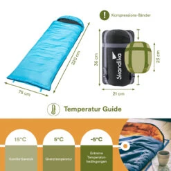 Skandika Schlafsack Skye, RV Links, Blau 15 Skandika Schlafsack Skye, RV Links, Blau -Skandika 4260520874925 PT03 1280x1280