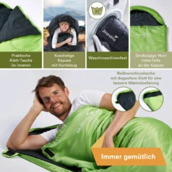 Skandika Schlafsack Skye, RV Rechts, Grün -Skandika 4260520874949 PT02 1280x1280