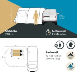 Skandika Busvorzelt Camper Tramp Für 2 Personen -Skandika DE 16034 05 1280x1280