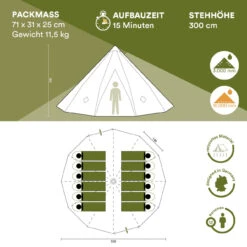 Skandika Kota 550 Protect Für 12 Personen -Skandika DE 16043 05 1280x1280