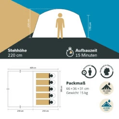 Skandika Hauszelt Tonsberg Für 5 Personen -Skandika DE 16073 06 1280x1280