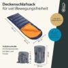 Skandika Deckenschlafsack Iceland, RV Rechts