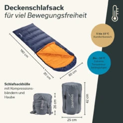 Skandika Deckenschlafsack Iceland, RV Rechts