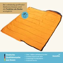 Skandika Deckenschlafsack Iceland, RV Links -Skandika DE 16107 06 1280x1280 1