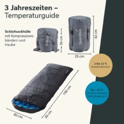 Skandika Deckenschlafsack Dundee, RV Links, Schwarz -Skandika DE 16135 04 1280x1280 1