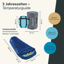 Skandika Mumienschlafsack Vegas Flanell, RV Links -Skandika DE 16161 04 1280x1280