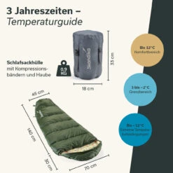 Skandika Kinder-Schlafsack Vegas Junior, Dunkelgrün -Skandika DE 16166 04 1280x1280