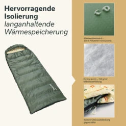 Skandika Deckenschlafsack Iceland, RV Links, Grün