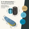 Skandika Kinderschlafsack Gjora Junior
