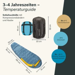 Skandika Kinderschlafsack Gjora Junior