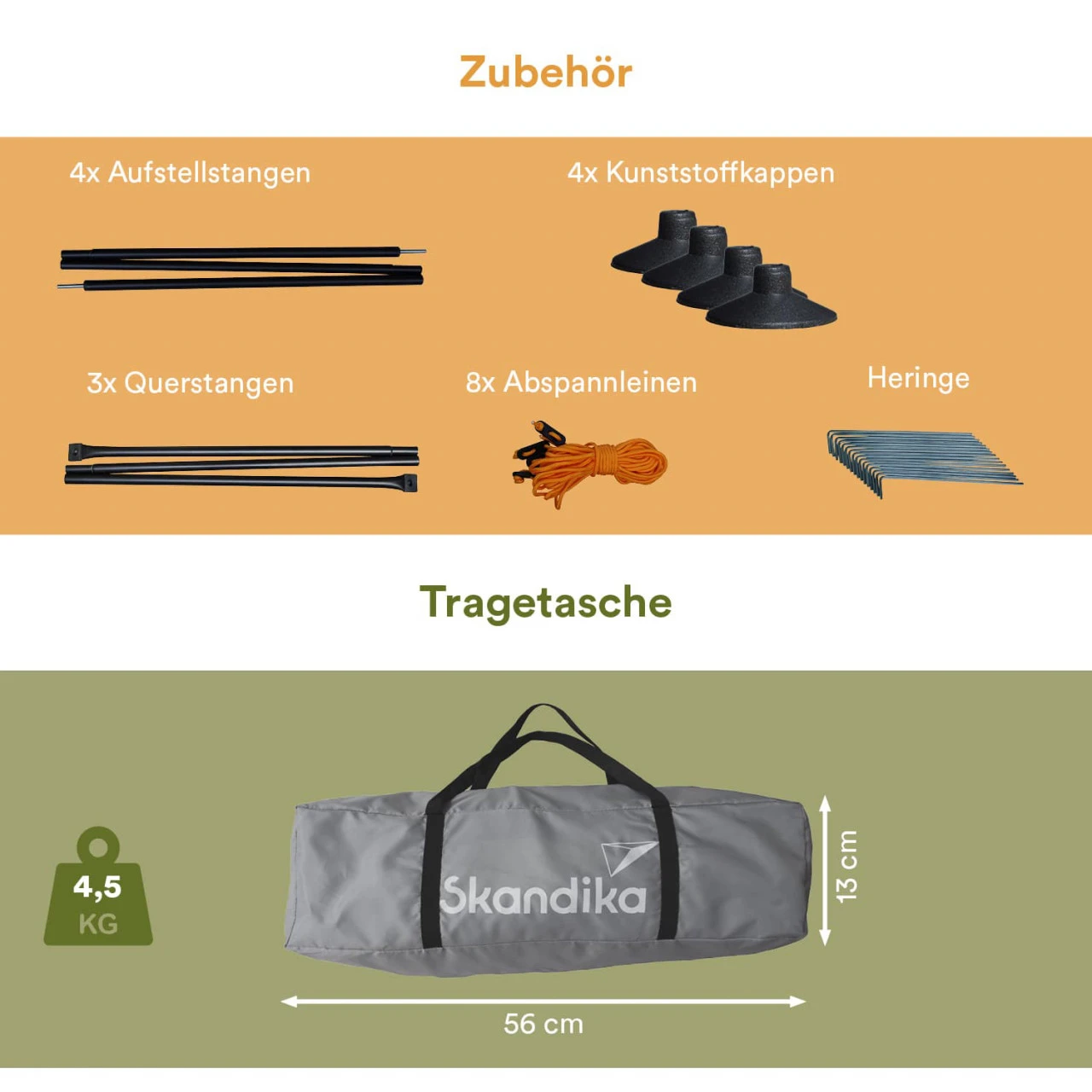 Skandika Windschutz Bora 600 Cm 2 Skandika Windschutz Bora 600 Cm – Bild 2
