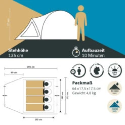 Skandika Kuppelzelt Larvik 4 12 Skandika Kuppelzelt Larvik 4 -Skandika DE 16530 06 1280x1280