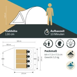 Skandika Kuppelzelt Dale 4 Sleeper 12 Skandika Kuppelzelt Dale 4 Sleeper -Skandika DE 16532 05 1280x1280
