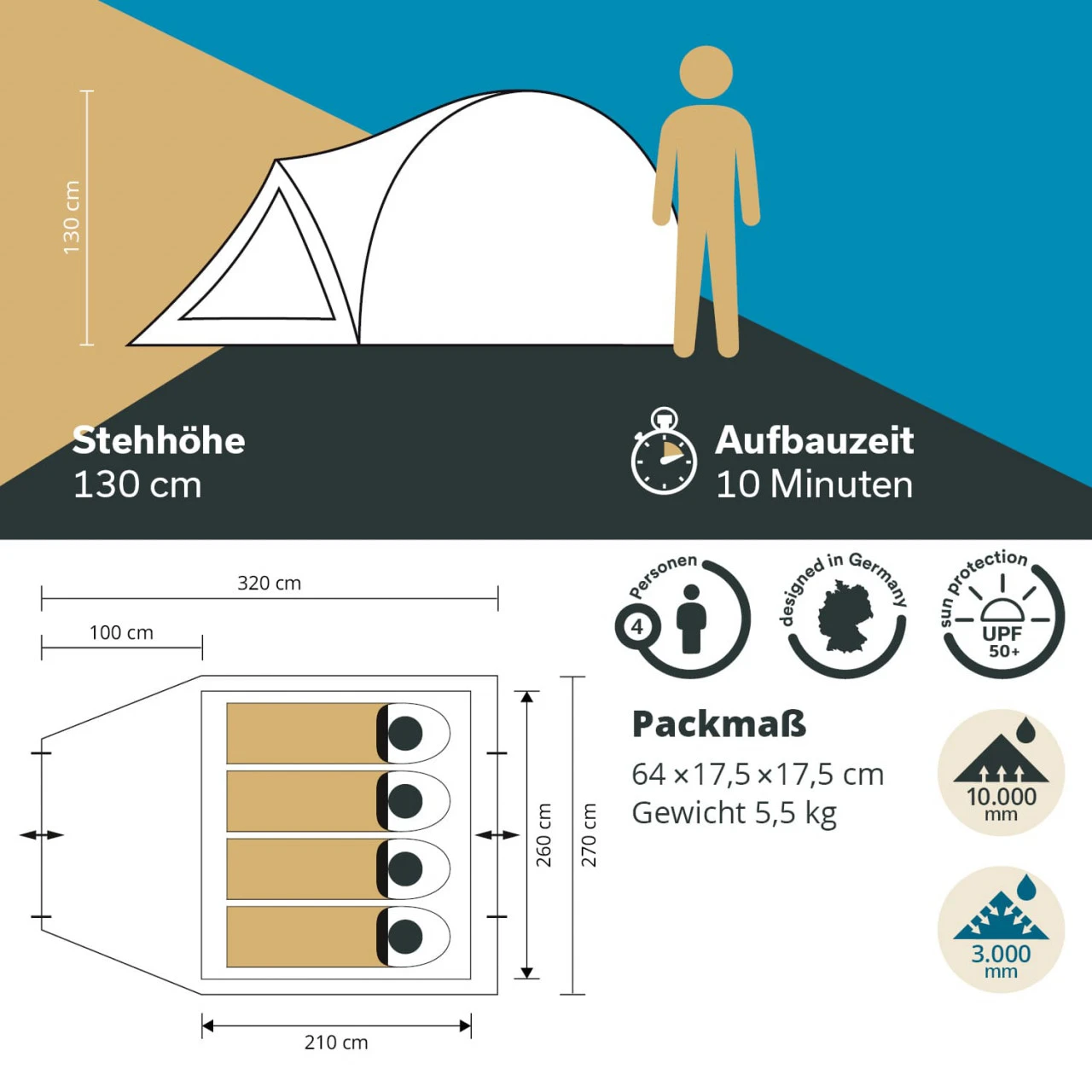 Skandika Kuppelzelt Dale 4 Sleeper 4 Skandika Kuppelzelt Dale 4 Sleeper – Bild 4