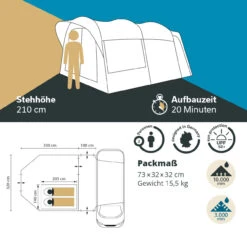 Skandika Busvorzelt Vejers Travel 2 -Skandika DE 16533 05 1280x1280