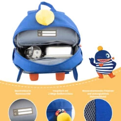 Skandika Kinderrucksack Sorgenfresser, 6 Modelle -Skandika DE 1790 02 1280x1280