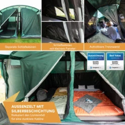 Skandika Tunnelzelt Montana Für 8 Personen, Grün -Skandika DE 1977 03 1280x1280