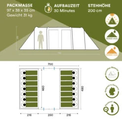 Skandika Zelt Montana Sleeper 14 Personen -Skandika DE 2021 06 1280x1280