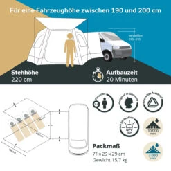 Skandika Busvorzelt Pitea Dome -Skandika DE 2043 06 1280x1280