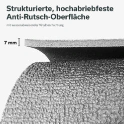 Skandika Bodenschutzmatte 90 X 200 Cm 11 Skandika Bodenschutzmatte 90 X 200 Cm -Skandika DE 24932 9 04 1280x1280
