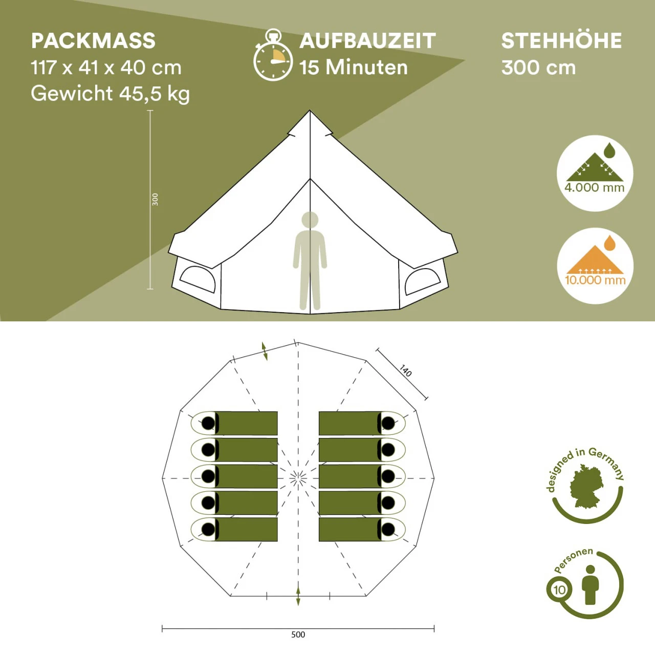 Skandika Tipii 500 Canvas Für 10 Personen 2 Skandika Tipii 500 Canvas Für 10 Personen – Bild 2