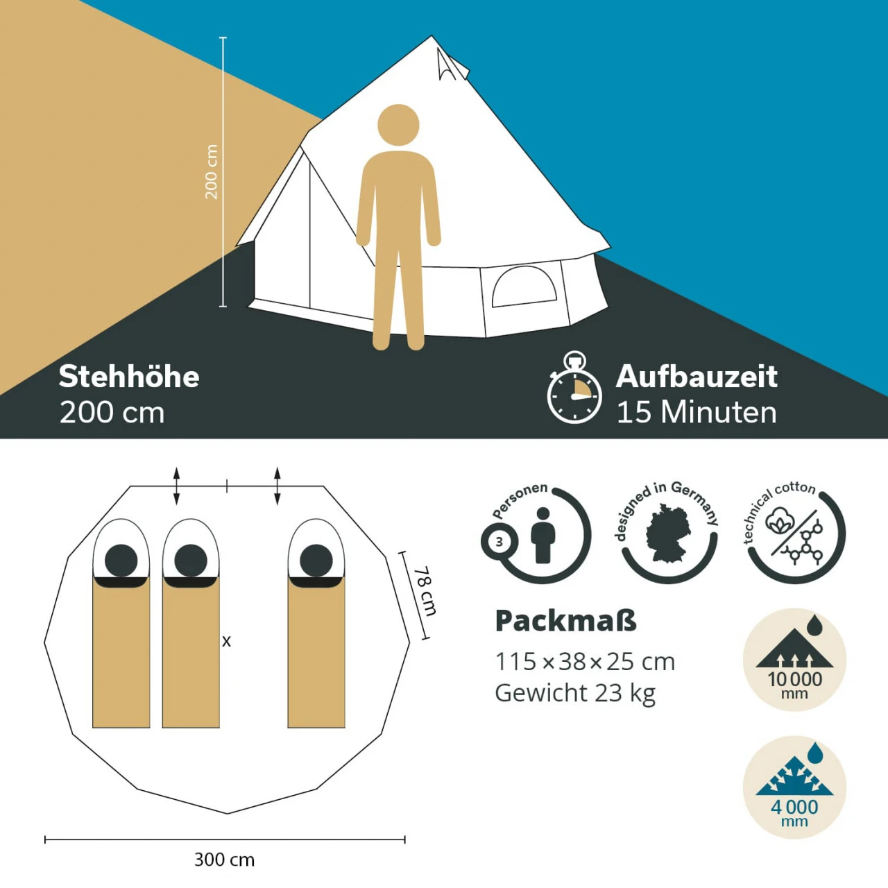 Skandika Tipii 300 Technical Cotton 6 Skandika Tipii 300 Technical Cotton – Bild 6