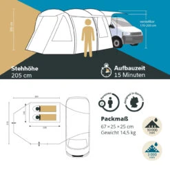 Skandika Busvorzelt Aarhus 2 Personen -Skandika DE 4017 06 1280x1280