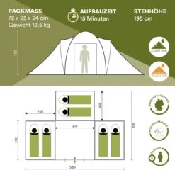 Skandika Kuppelzelt Daytona Für 6 Personen 11 Skandika Kuppelzelt Daytona Für 6 Personen -Skandika DE 4019 06 1280x1280