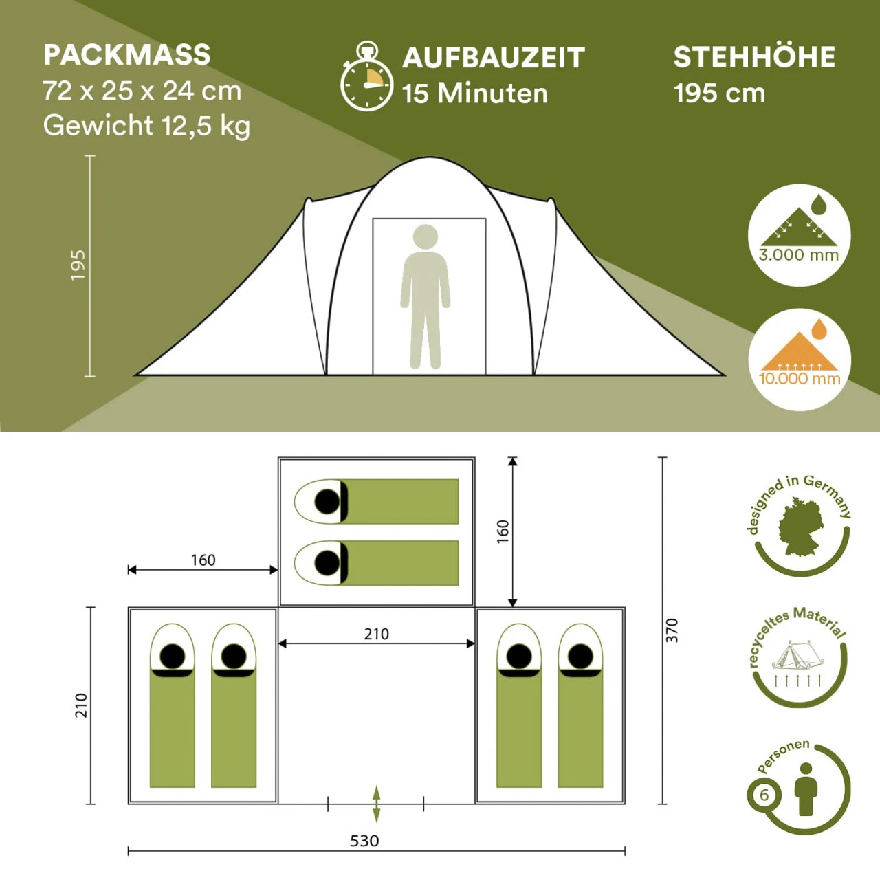 Skandika Kuppelzelt Daytona Für 6 Personen 5 Skandika Kuppelzelt Daytona Für 6 Personen – Bild 5