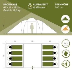 Skandika Kuppelzelt Hammerfest Für 8 Personen -Skandika DE 4504 06 1280x1280