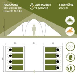 Skandika Kuppelzelt Hammerfest Protect 8 Personen -Skandika DE 4505 06 1280x1280
