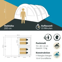 Skandika Tunnelzelt Kemi 4 Personen -Skandika DE 5011 05 1280x1280