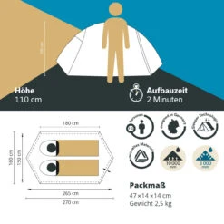 Skandika Trekkingzelt Hemus Sleeper Recycelt -Skandika DE 5024 05 1280x1280