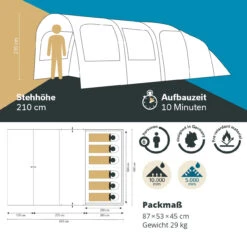 Skandika Timola 6 Air Protect