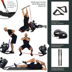 Skandika Wasserrudergerät Nemo IV + Widerstandsbänder-Set