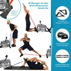 Skandika Wasserrudergerät Nemo III + Widerstandsbänder-Set -Skandika DE SF 2381 SET 01 1280x1280