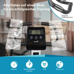 Skandika F-Bike Foldaway X-1200 -Skandika DE SF 2800 05 1280x1280