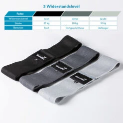 Skandika Fitnessbänder Aus Stoff 3-er-Set