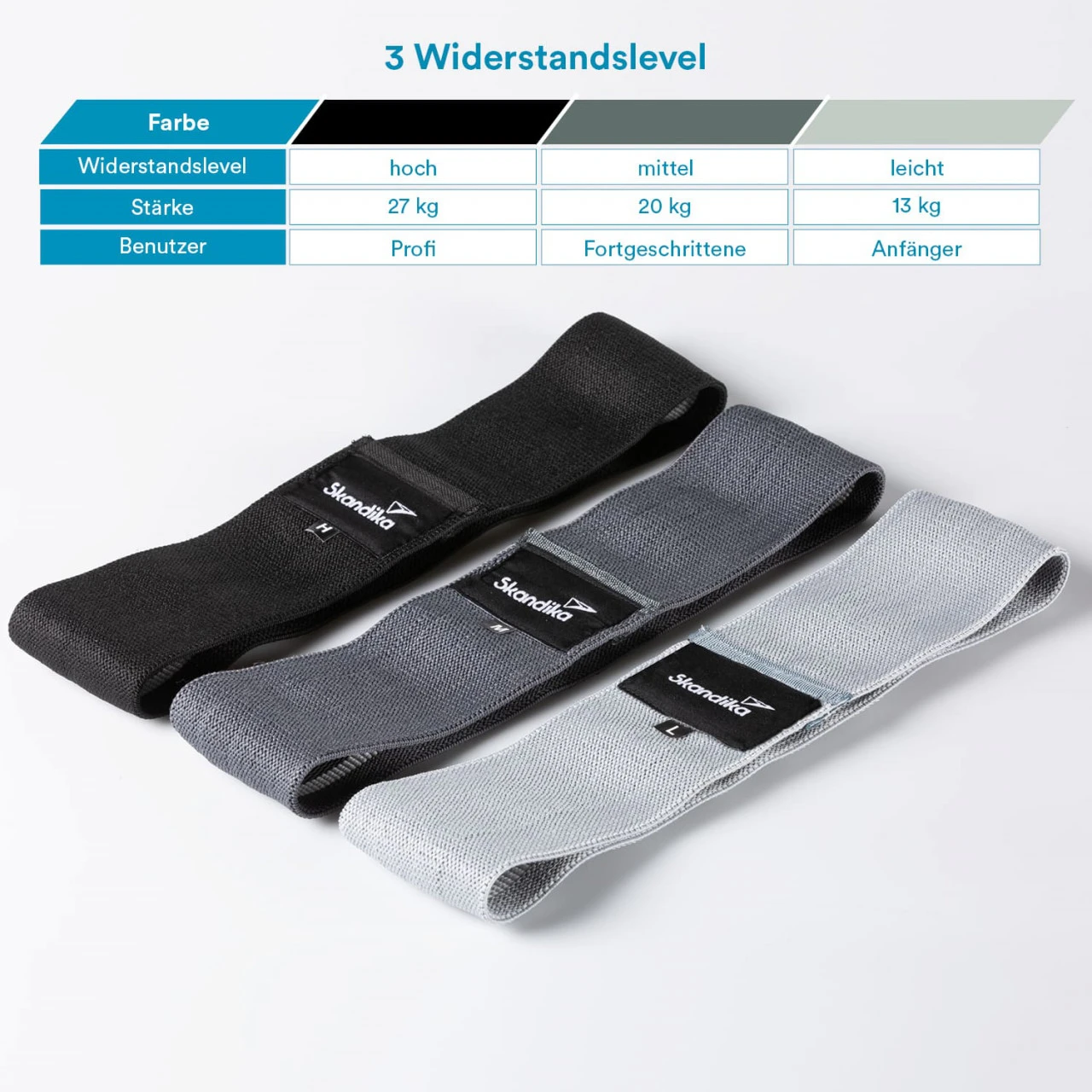 Skandika Fitnessbänder Aus Stoff 3-er-Set
