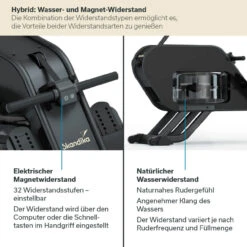 Skandika Rudergerät Nemo III Hybrid 14 Skandika Rudergerät Nemo III Hybrid -Skandika DE SF 3260 01 1280x1280